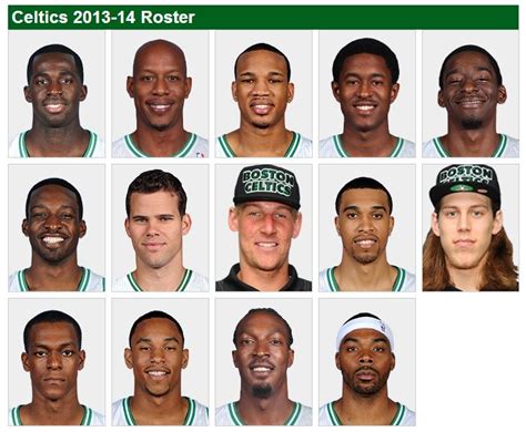 boston celtics roster 2012